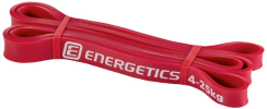 Energetics Strength Bands